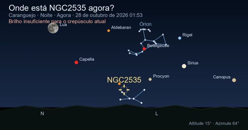 Onde está NGC2535 agora?
