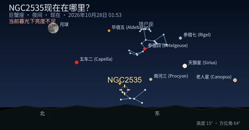 NGC2535现在在哪里？