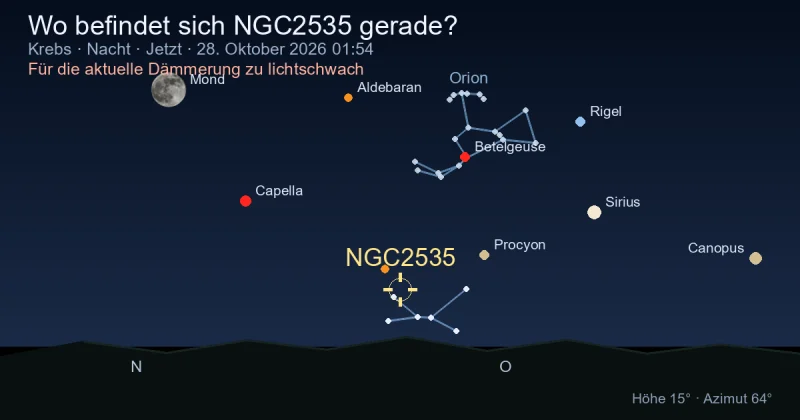 Wo befindet sich NGC2535 gerade?