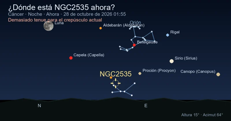 ¿Dónde está NGC2535 ahora?