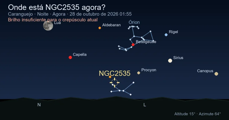 Onde está NGC2535 agora?