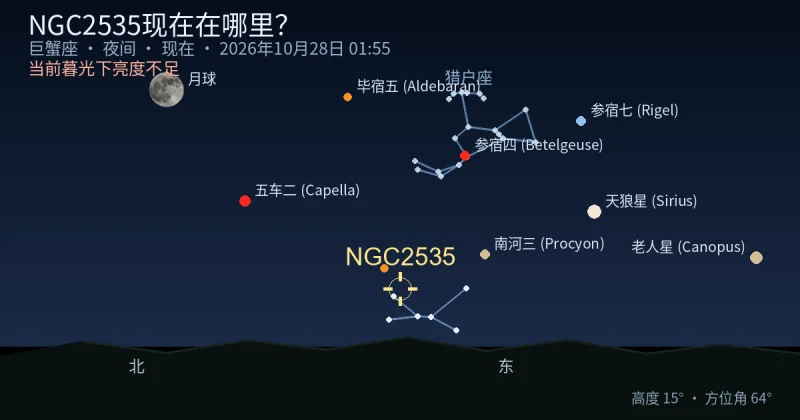 NGC2535现在在哪里?