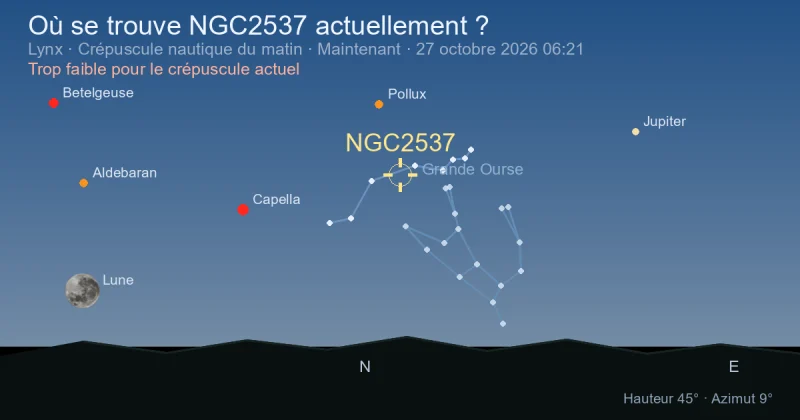 Où se trouve NGC2537 actuellement ?