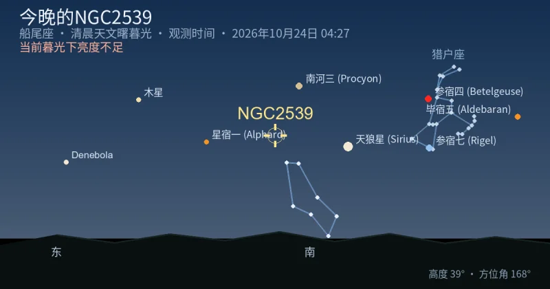 今晚的NGC2539