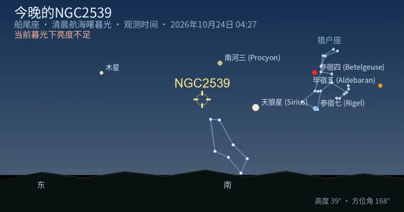 今晚的NGC2539