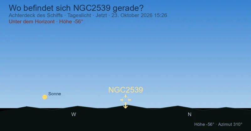 Wo befindet sich NGC2539 gerade?