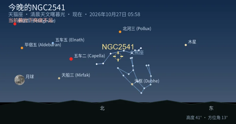 今晚的NGC2541