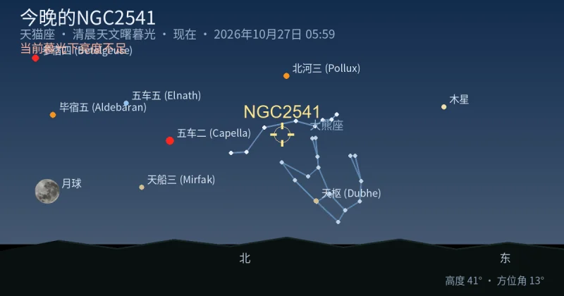 今晚的NGC2541