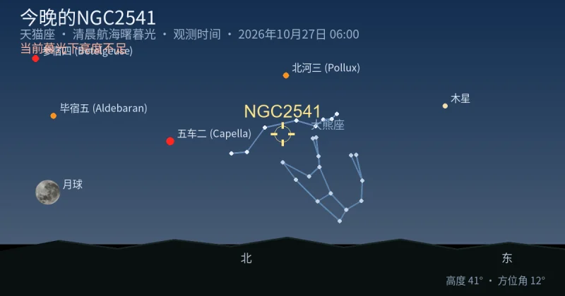 今晚的NGC2541