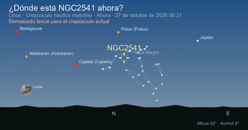 ¿Dónde está NGC2541 ahora?