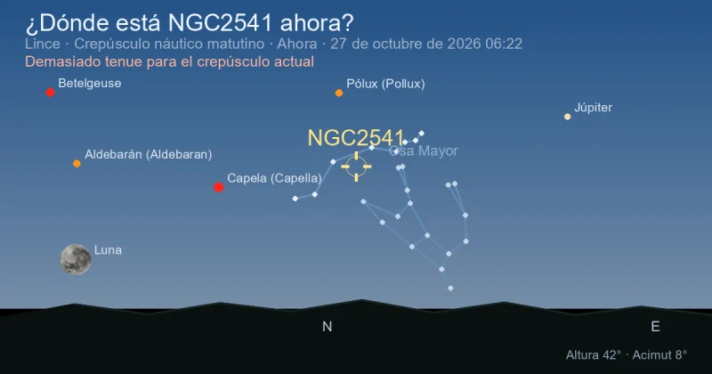 ¿Dónde está NGC2541 ahora?