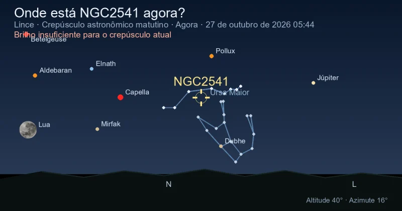 Onde está NGC2541 agora?