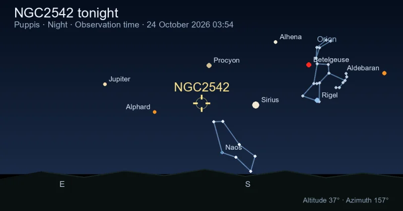 NGC2542 tonight
