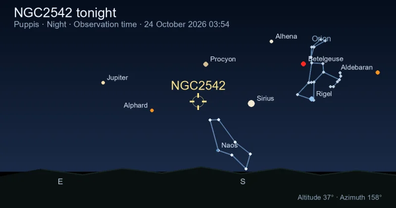 NGC2542 tonight