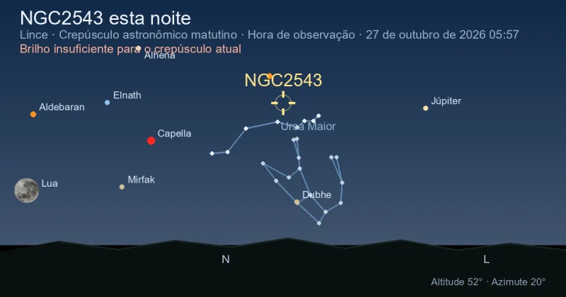 NGC2543 esta noite