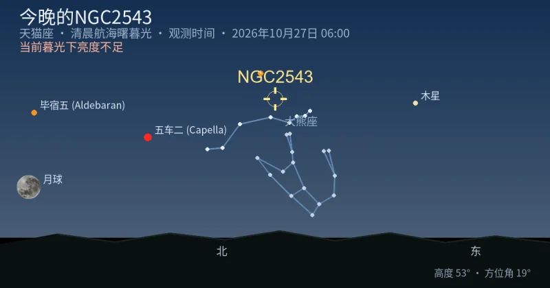 今晚的NGC2543