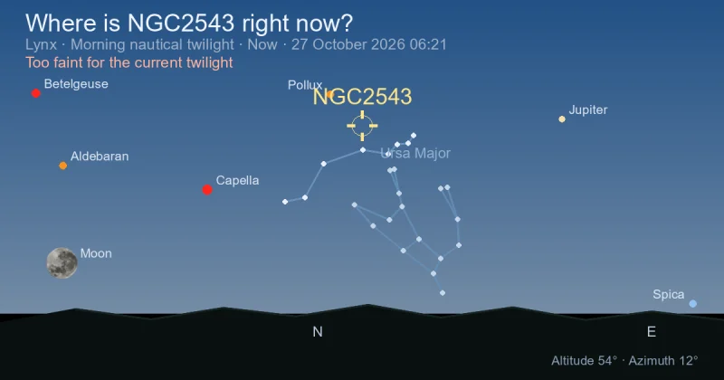 Where is NGC2543 right now?