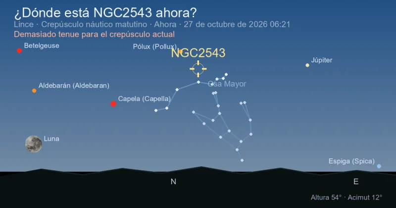 ¿Dónde está NGC2543 ahora?