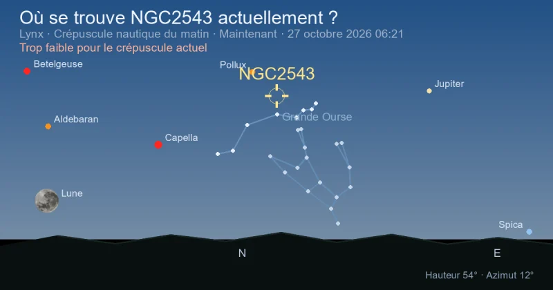 Où se trouve NGC2543 actuellement ?