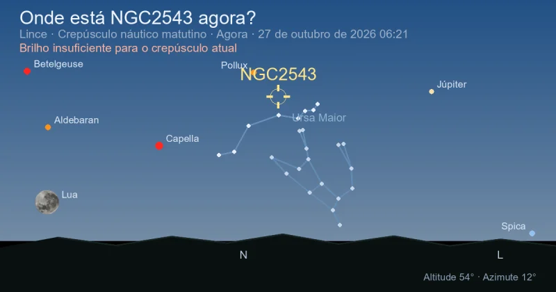 Onde está NGC2543 agora?