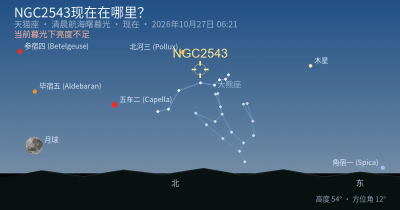 NGC2543现在在哪里？