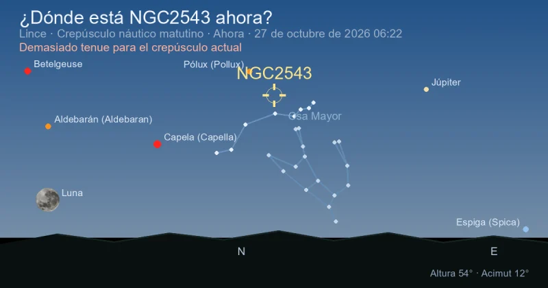 ¿Dónde está NGC2543 ahora?