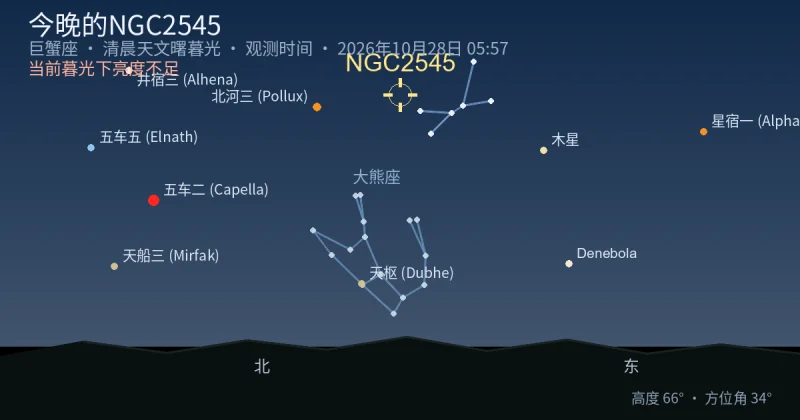 今晚的NGC2545