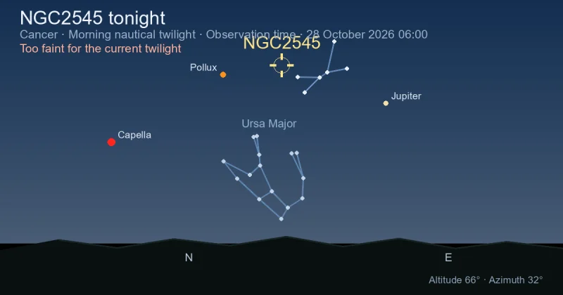 NGC2545 tonight