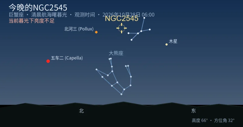 今晚的NGC2545