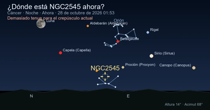 ¿Dónde está NGC2545 ahora?