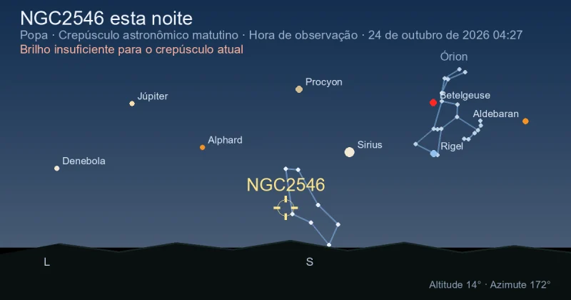 NGC2546 esta noite
