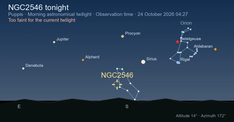 NGC2546 tonight