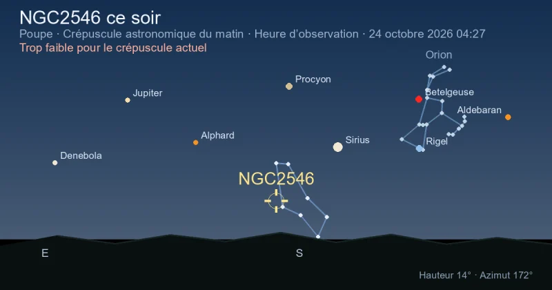 NGC2546 ce soir