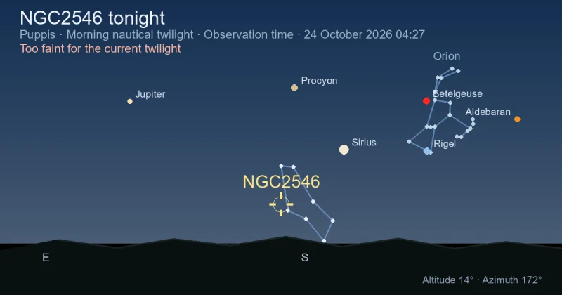 NGC2546 tonight
