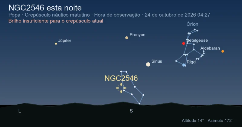 NGC2546 esta noite