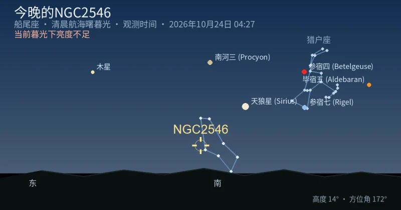 今晚的NGC2546