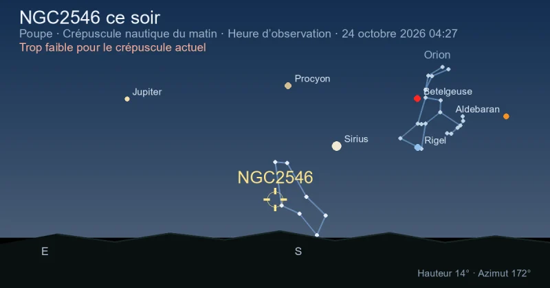 NGC2546 ce soir
