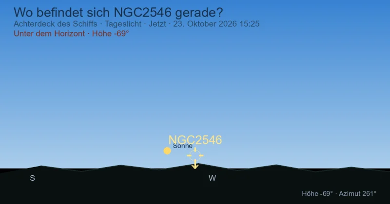 Wo befindet sich NGC2546 gerade?