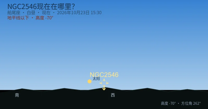 NGC2546现在在哪里？