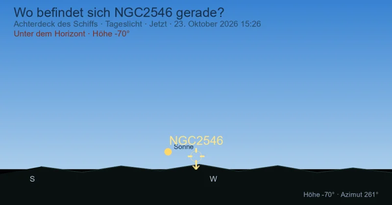 Wo befindet sich NGC2546 gerade?