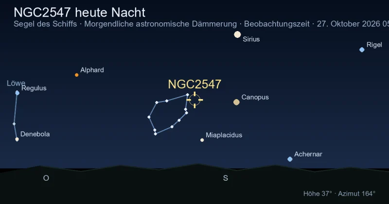 NGC2547 heute Nacht