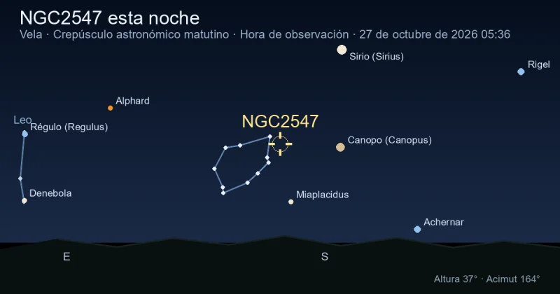 NGC2547 esta noche