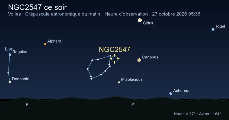 NGC2547 ce soir