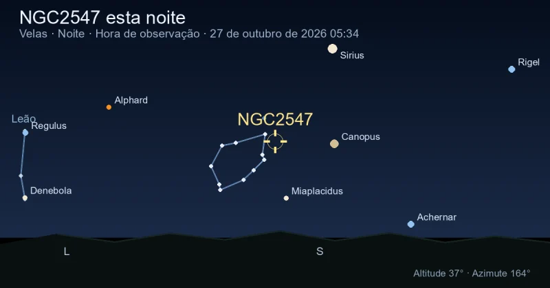 NGC2547 esta noite