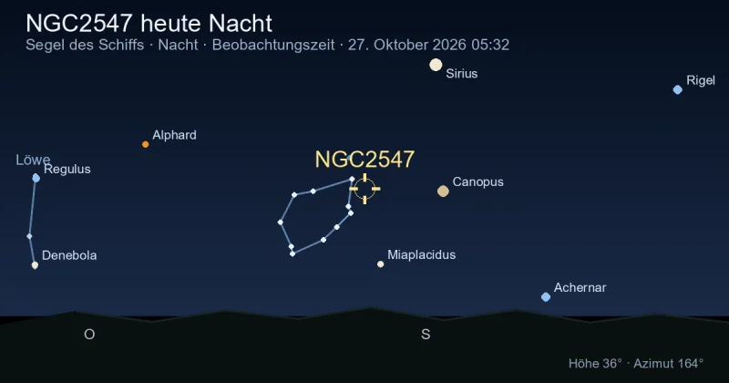NGC2547 heute Nacht