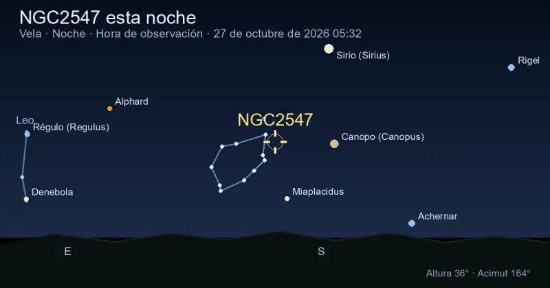 NGC2547 esta noche