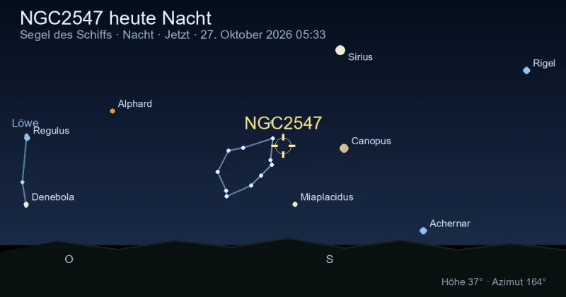 NGC2547 heute Nacht
