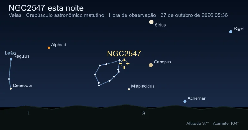 NGC2547 esta noite