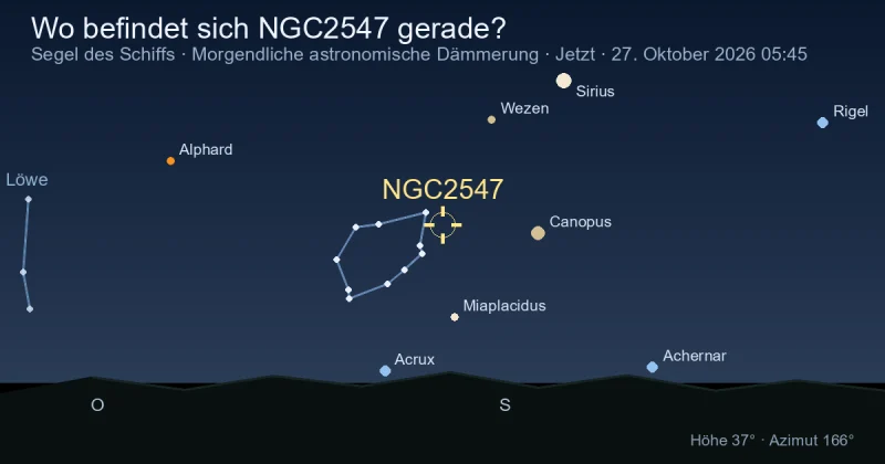 Wo befindet sich NGC2547 gerade?