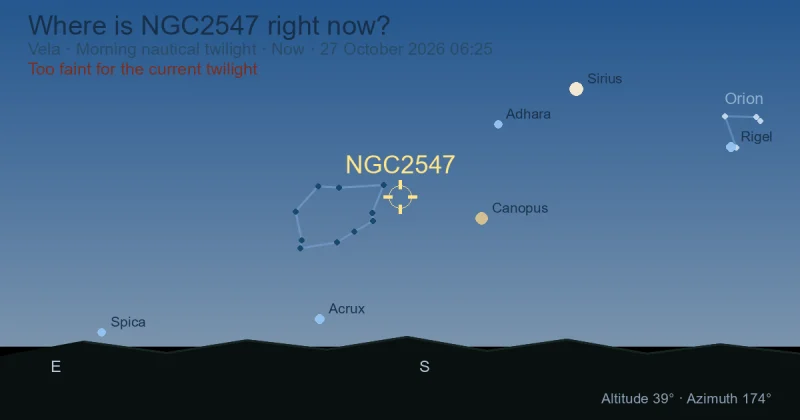 Where is NGC2547 right now?